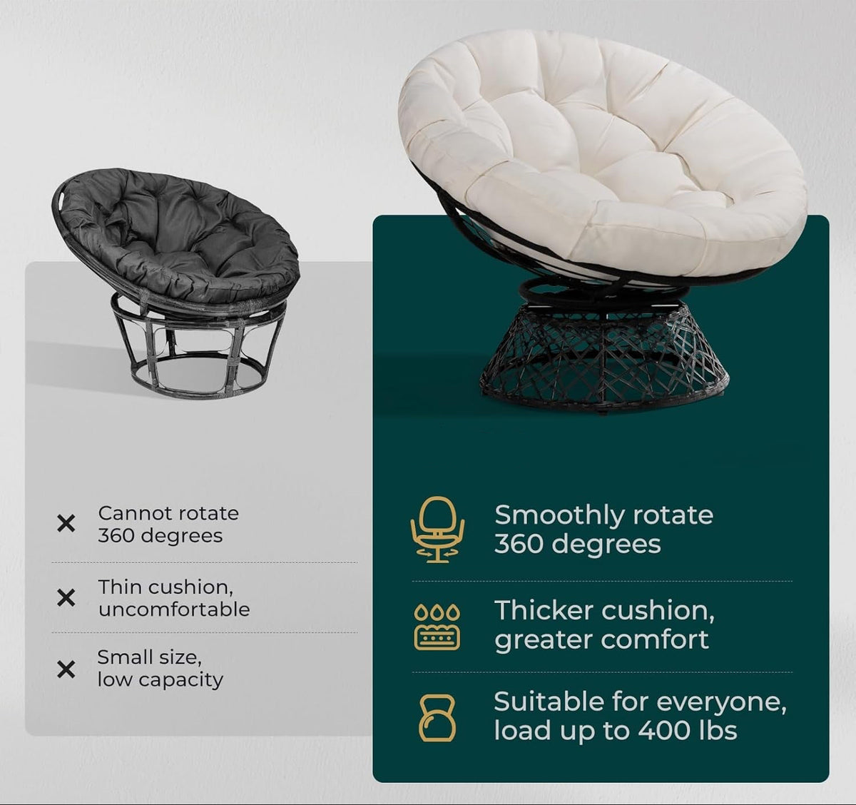 40 Inch Ergonomic Papasan Chair Cushioned Comfortably-3